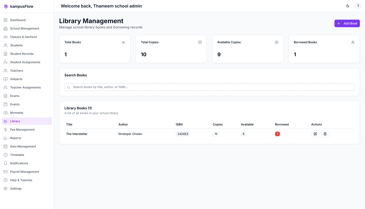 Digital Library - KampusFlow Feature